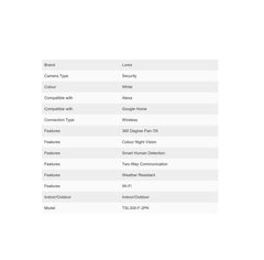 Lorex 2K Wi-Fi Smart Security Camera Lightbulb, 2 bulbs